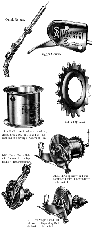 Aus dem 1952er Sturmey-Archer Werbeprospekt