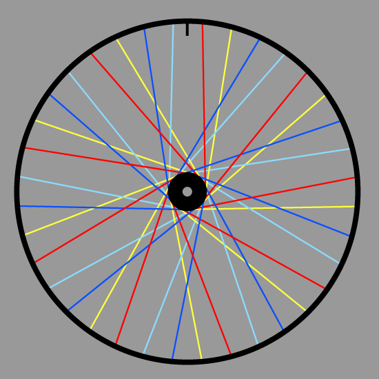 Datei:Laufradbau 36 36.png