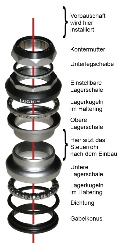 Bicycle headset exploded view.jpg
